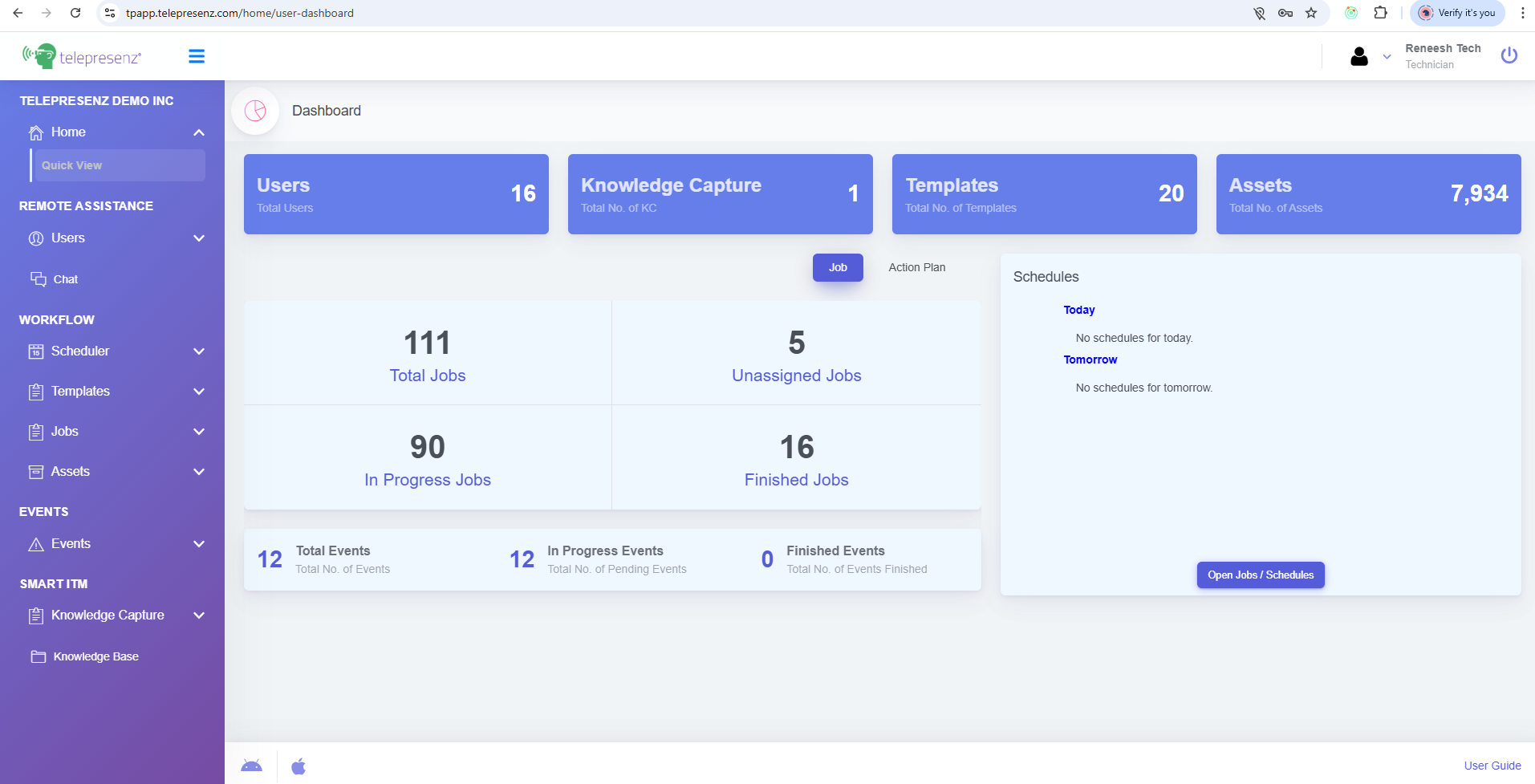 Analytics Dashboard Visualization